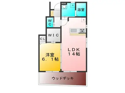 TIARA A・B・C棟(1LDK/1階)の間取り写真