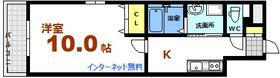 スリジエ南千田(1K/1階)の間取り写真