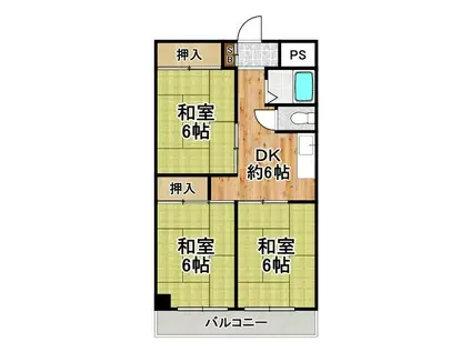 ハイグレード泉尾(3DK/7階)の間取り写真