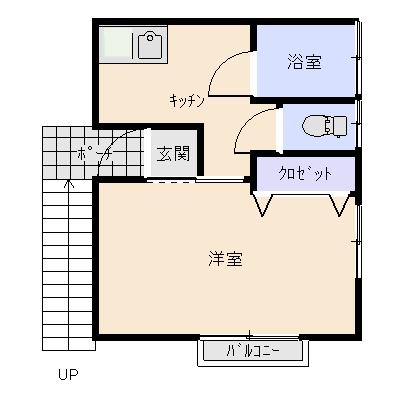 ヒューネットハウス(1K/2階)の間取り写真