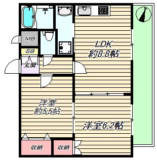 MESSAGE大日町(2LDK/5階)の間取り写真