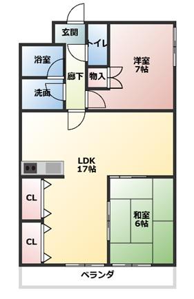 リバーサイド烏帽子(2LDK/2階)の間取り写真
