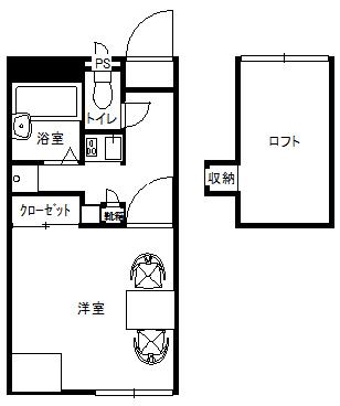 ロフト結城(1K/2階)の間取り写真