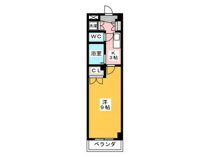 シティーハイム武蔵関(1K/3階)の間取り写真