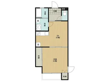 ロフトヴィレッジ(1LDK/1階)の間取り写真