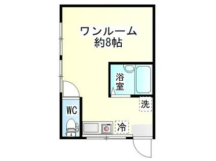 下林アパートB(ワンルーム/1階)の間取り写真