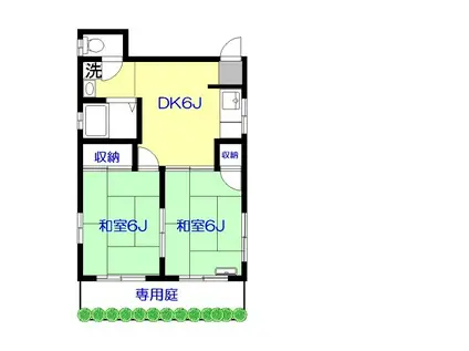 グリーンパレス(2DK/1階)の間取り写真