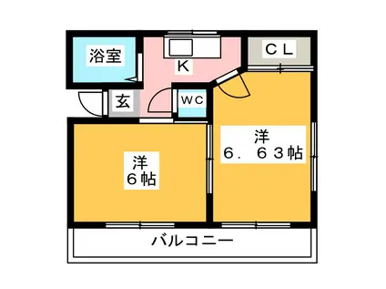鈴木マンション(2K/3階)の間取り写真