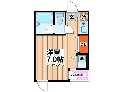 JSコート笹塚(1K/2階)の間取り写真