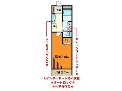 エルメゾンYOU(1K/1階)の間取り写真
