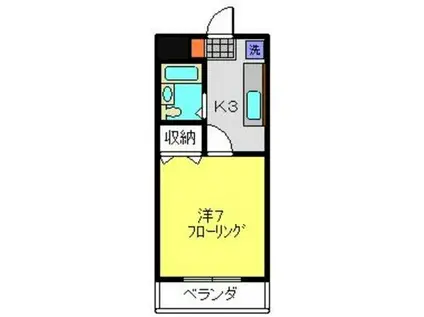 ヴィラロイヤル妙蓮寺(1K/3階)の間取り写真