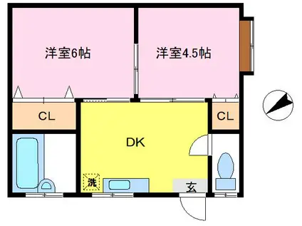 三洋ハイツ(2DK/2階)の間取り写真