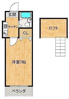 ショウロ御殿山(1K/2階)の間取り写真