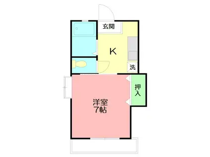 ドミールタカミネ(1K/2階)の間取り写真