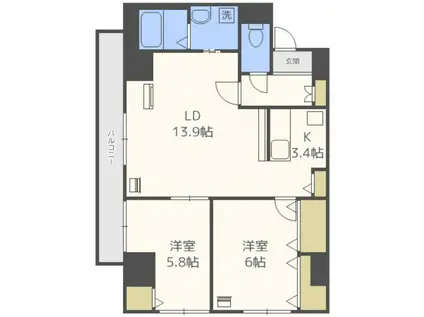 サンコート本郷通ガーデンヒルズ(2LDK/8階)の間取り写真