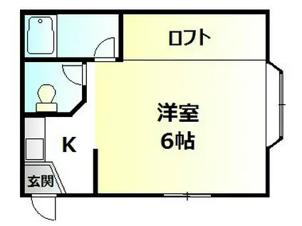 コーポ星野(ワンルーム/2階)の間取り写真