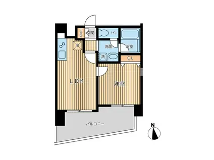 オーキッドレジデンス三ノ輪II(1LDK/8階)の間取り写真