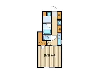 グランツファイブ(1K/1階)の間取り写真