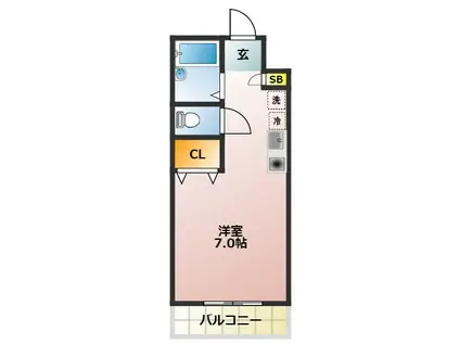 今伊勢町宮後字芝野アパート(1LDK/1階)の間取り写真