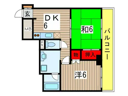 コーポホリウチ(2DK/2階)の間取り写真