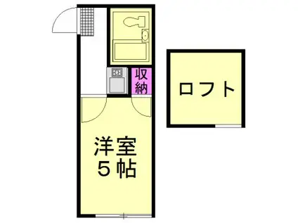 ロフト新座(1K/2階)の間取り写真