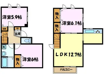 アネックス市ヶ尾(3LDK/2階)の間取り写真