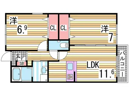 ソレイユ アリセ(2LDK/2階)の間取り写真