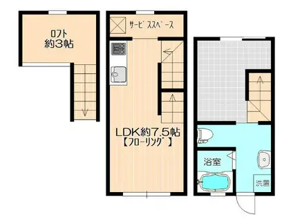 エルモスドームサイド(1LDK/1階)の間取り写真