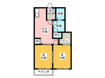 タートルクレインB棟(2DK/1階)の間取り写真