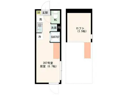 ハーモニーテラス多摩川二丁目(ワンルーム/2階)の間取り写真