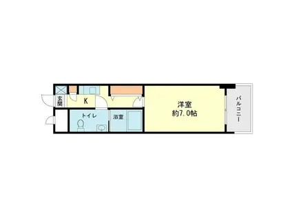 スインセリティ春日原(1K/5階)の間取り写真