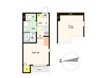 ハーモニーテラスMILET(1K/2階)の間取り写真