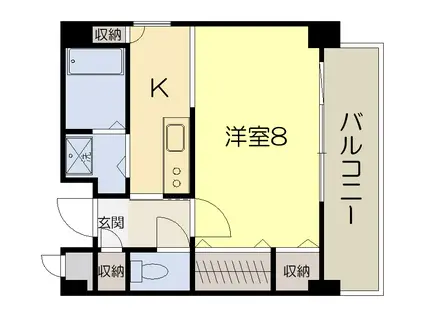 ルミネスク緑地(1K/3階)の間取り写真