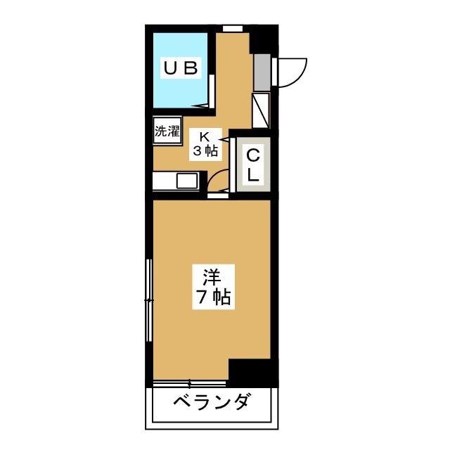 GHビル(1K/5階)の間取り写真