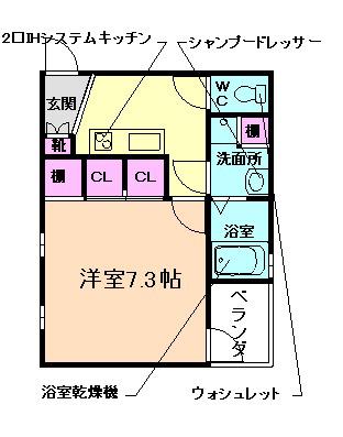 ゼニス天神(1K/2階)の間取り写真