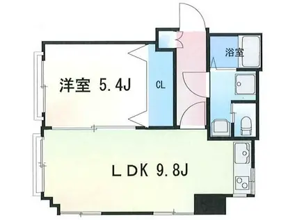 シャルマン西尾久(1LDK/4階)の間取り写真