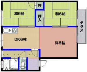 ハイツリバーサイド松崎C棟(2LDK/2階)の間取り写真
