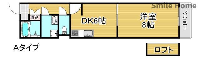 プチベルン玉出(1DK/2階)の間取り写真