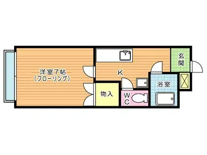 田中第3ハイツ(1K/3階)の間取り写真