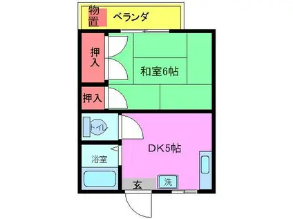 利根川第二マンション(1K/2階)の間取り写真