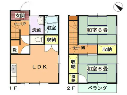 コーポ原(2LDK/1階)の間取り写真