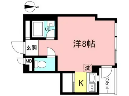 多摩川ビレッヂ(ワンルーム/2階)の間取り写真