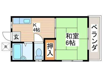コーポはま乃(1K/2階)の間取り写真