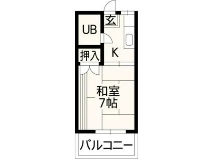 コーポさくら(1K/2階)の間取り写真