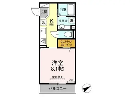SIGNATURE 武蔵中原(1K/1階)の間取り写真