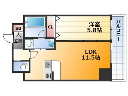 オルシス新大阪(1LDK/8階)の間取り写真