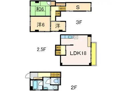 メゾネット幸(3LDK/2階)の間取り写真
