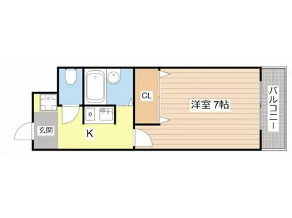 フォルサII号館(1K/3階)の間取り写真