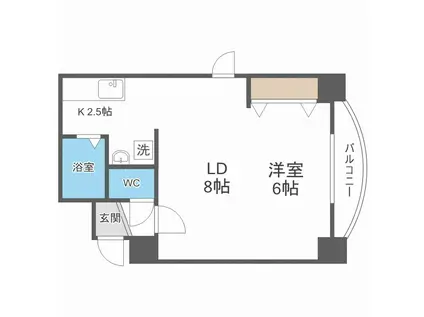 コトン大通中央(1LDK/8階)の間取り写真