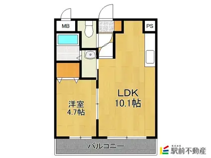 アーバンヒルズI(1LDK/2階)の間取り写真